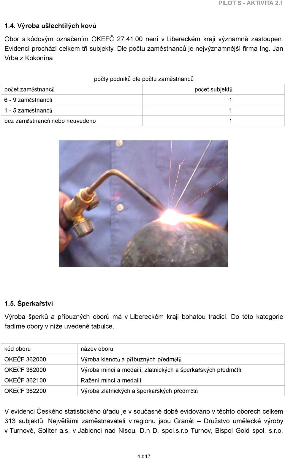 počty podniků dle počtu zaměstnanců počet zaměstnanců počet subjektů 6-9 zaměstnanců - 5 zaměstnanců bez zaměstnanců nebo neuvedeno.5. Šperkařství Výroba šperků a příbuzných oborů má v Libereckém kraji bohatou tradici.