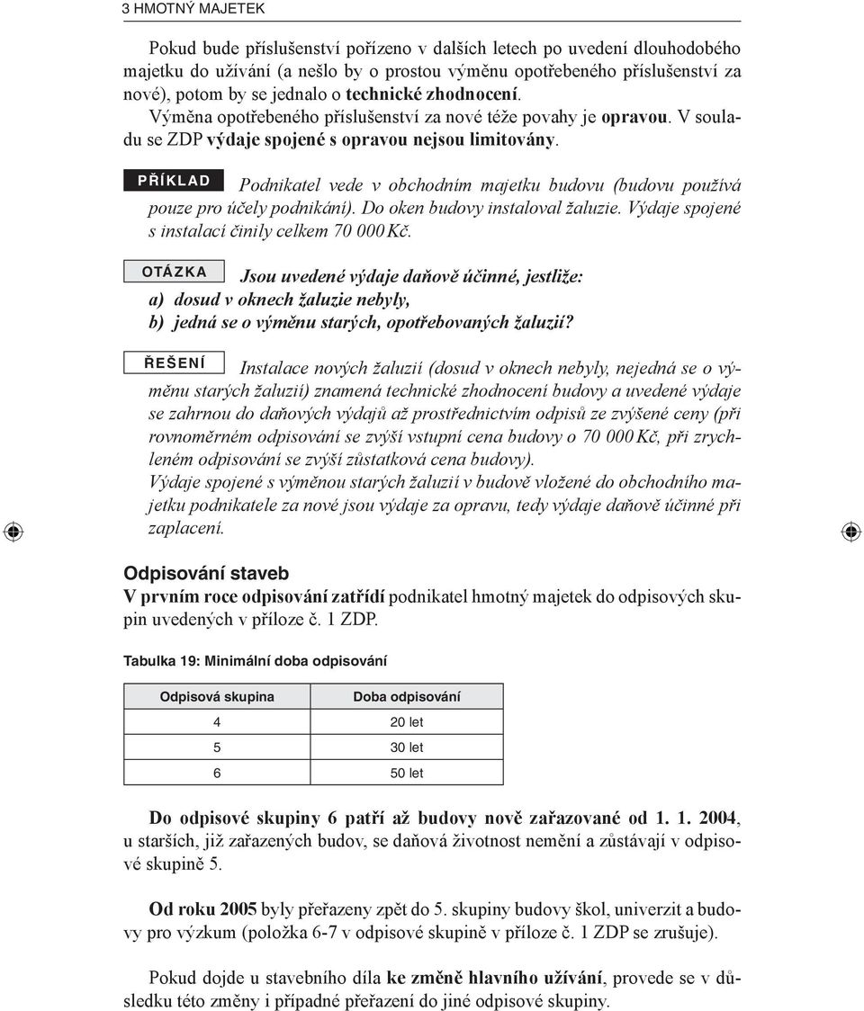 3.6 Nemovitosti příslušenství, odpisy a technické zhodnocení, směna, nájem,  vyvolané investice - PDF Stažení zdarma