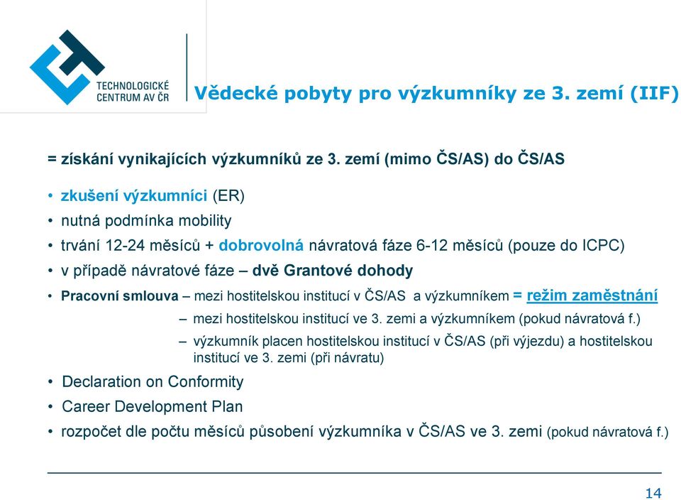 fáze dvě Grantové dohody Pracovní smlouva mezi hostitelskou institucí v ČS/AS a výzkumníkem = režim zaměstnání Declaration on Conformity Career Development Plan mezi