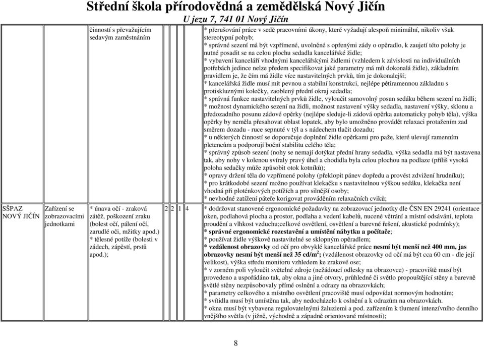 ); * přerušování práce v sedě pracovními úkony, které vyžadují alespoň minimální, nikoliv však stereotypní pohyb; * správné sezení má být vzpřímené, uvolněné s opřenými zády o opěradlo, k zaujetí