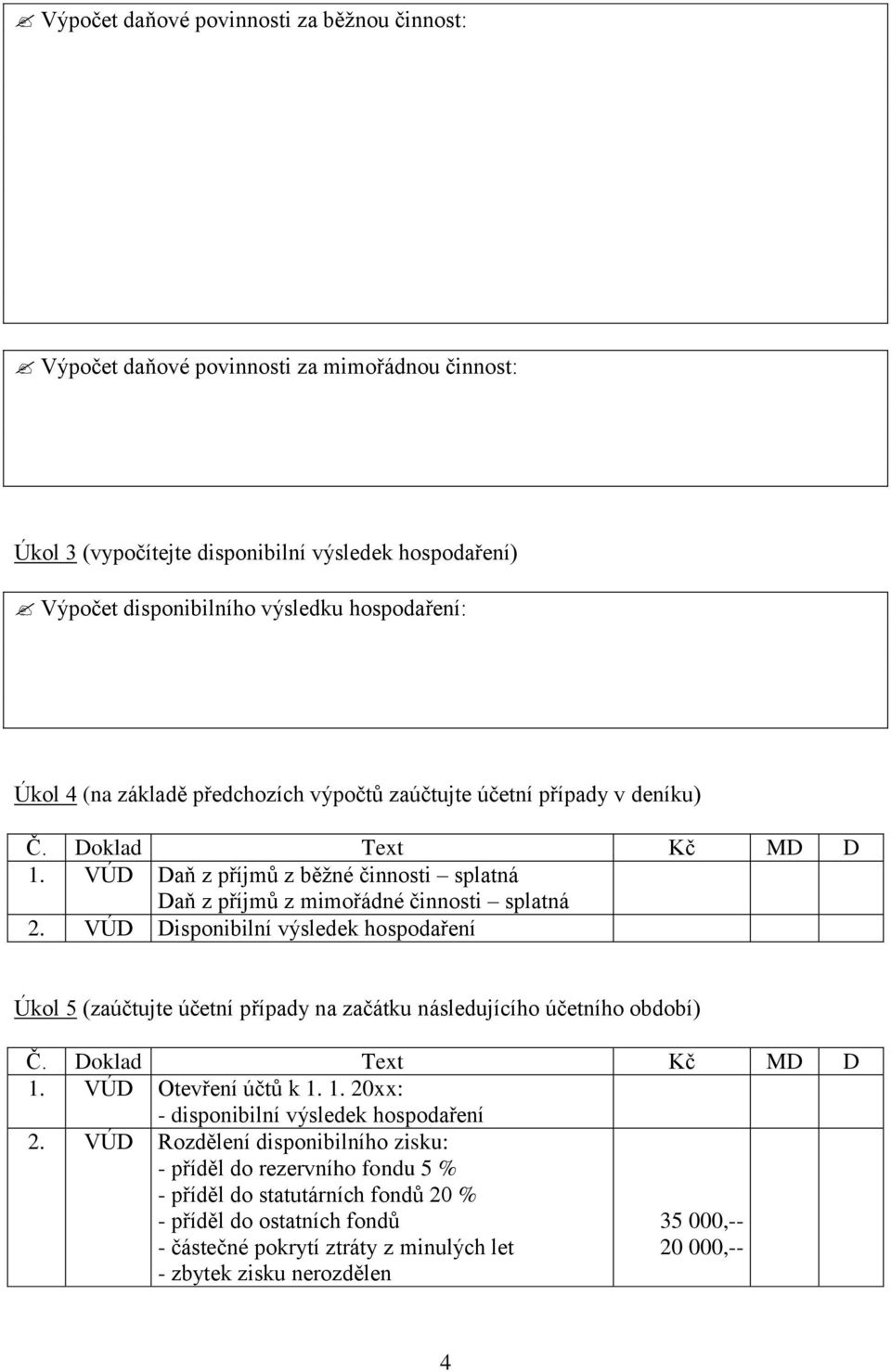 VÚD Disponibilní výsledek hospodaření Úkol 5 (zaúčtujte účetní případy na začátku následujícího účetního období) Č. Doklad Text Kč MD D 1. VÚD Otevření účtů k 1. 1. 20xx: - disponibilní výsledek hospodaření 2.