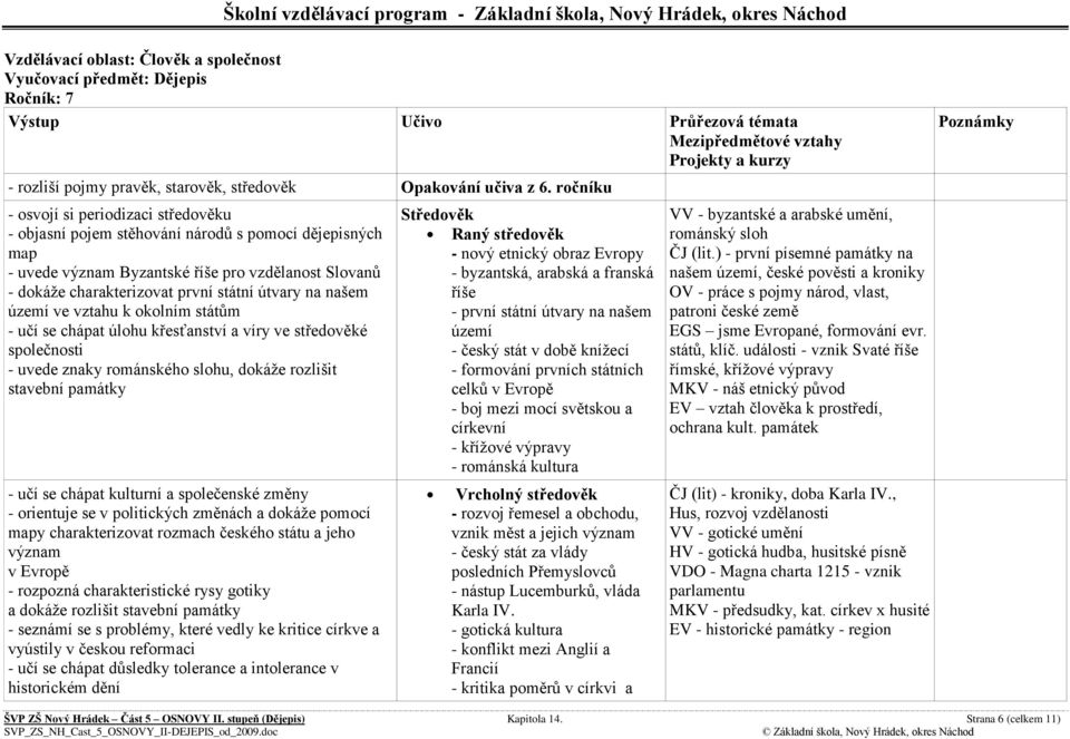 na našem území ve vztahu k okolním státům - učí se chápat úlohu křesťanství a víry ve středověké společnosti - uvede znaky románského slohu, dokáže rozlišit stavební památky - učí se chápat kulturní