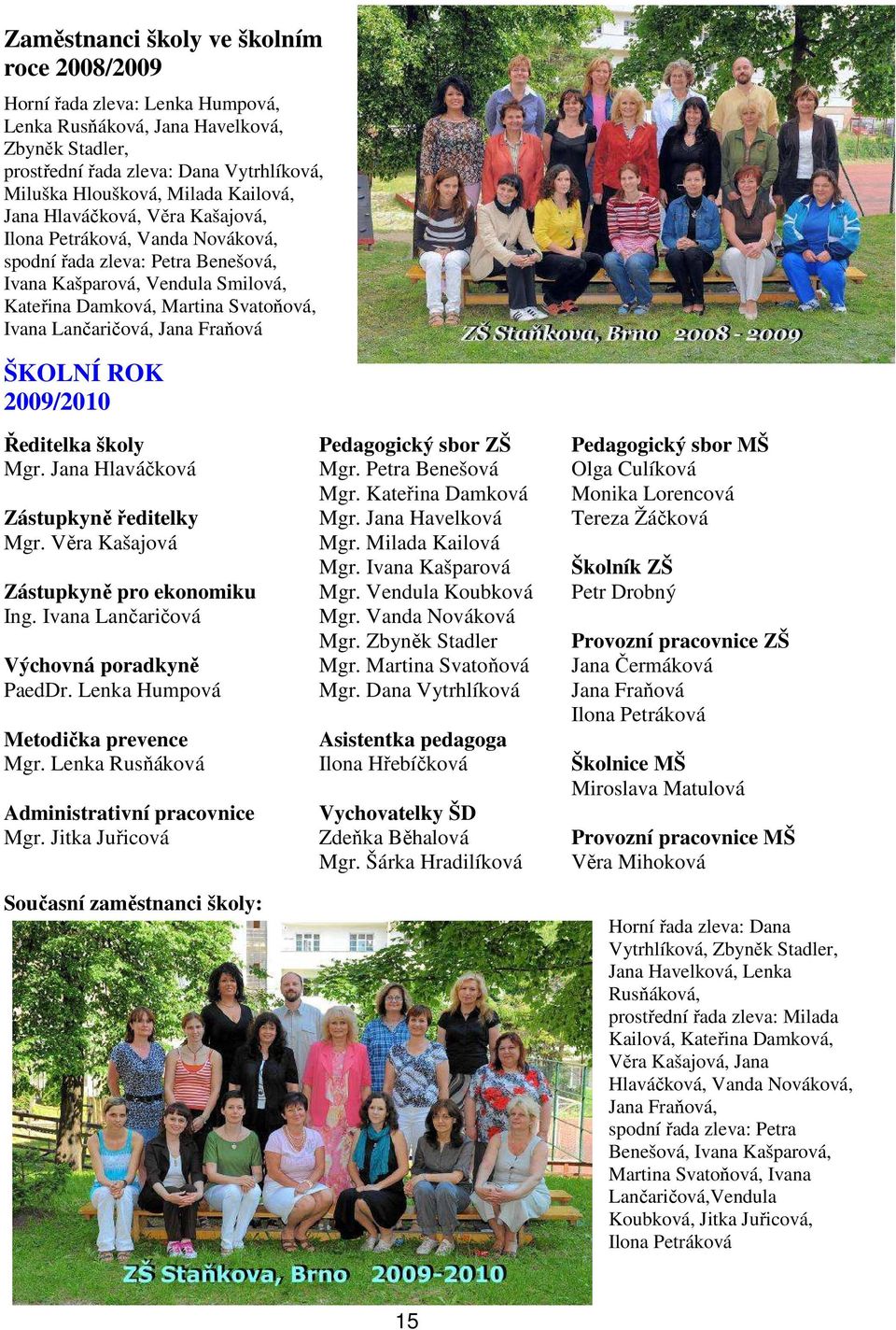 Jana Fraňová ŠKOLNÍ ROK 2009/2010 Ředitelka školy Pedagogický sbor ZŠ Pedagogický sbor MŠ Mgr. Jana Hlaváčková Mgr. Petra Benešová Olga Culíková Mgr.