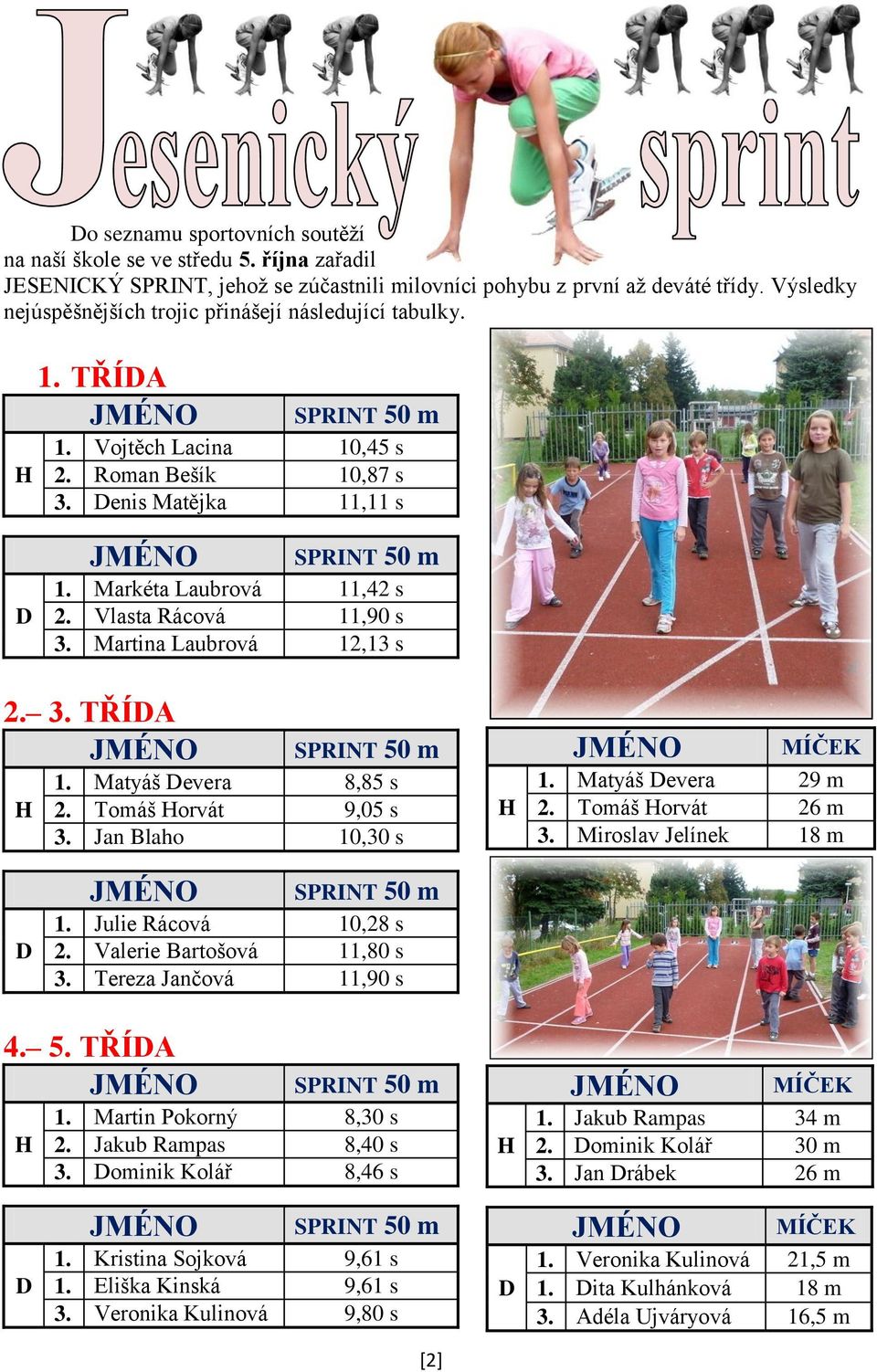 Markéta Laubrová 11,42 s 2. Vlasta Rácová 11,90 s 3. Martina Laubrová 12,13 s 2. 3. TŘÍDA H SPRINT 50 m 1. Matyáš Devera 8,85 s 2. Tomáš Horvát 9,05 s 3. Jan Blaho 10,30 s H MÍČEK 1.