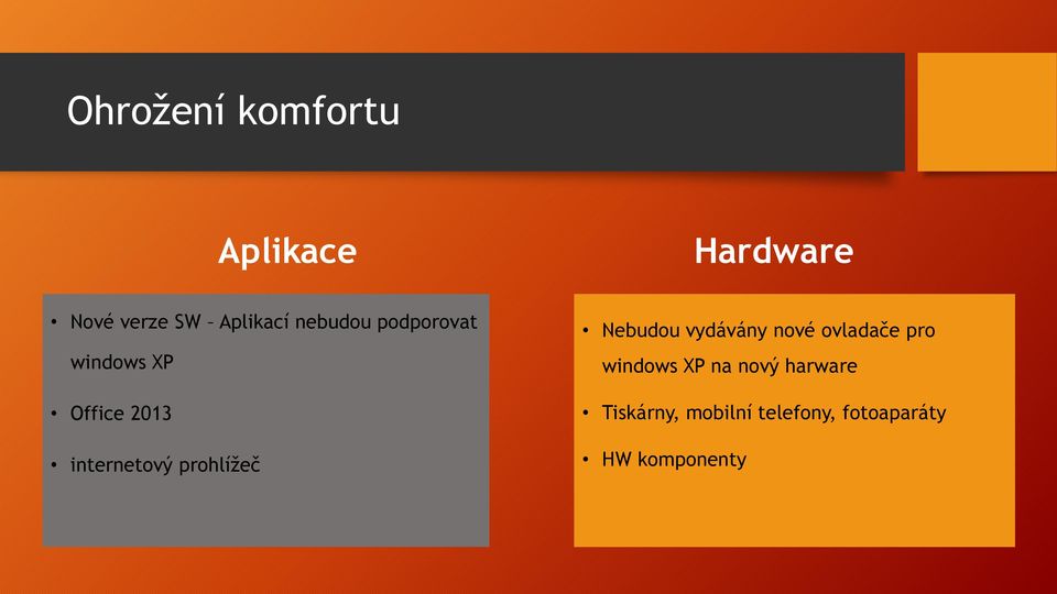 prohlížeč Nebudou vydávány nové ovladače pro windows XP na