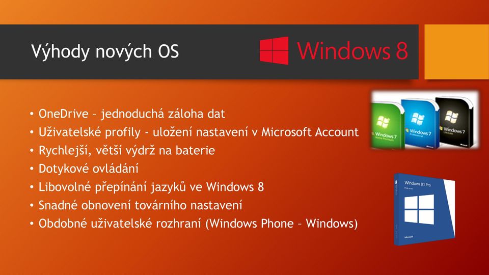 Dotykové ovládání Libovolné přepínání jazyků ve Windows 8 Snadné