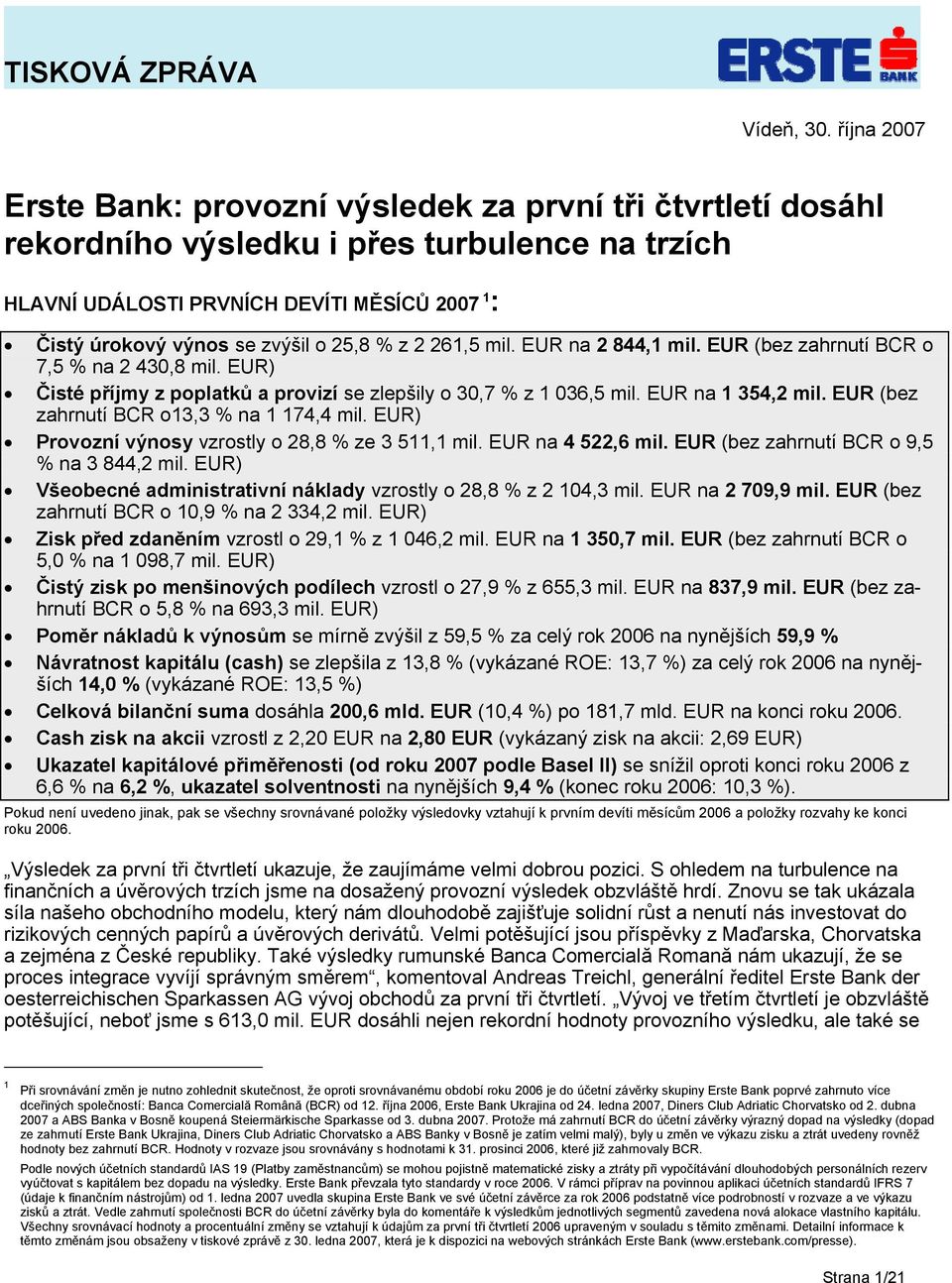 25,8 % z 2 261,5 mil. EUR na 2 844,1 mil. EUR (bez zahrnutí BCR o 7,5 % na 2 430,8 mil. EUR) Čisté příjmy z poplatků a provizí se zlepšily o 30,7 % z 1 036,5 mil. EUR na 1 354,2 mil.