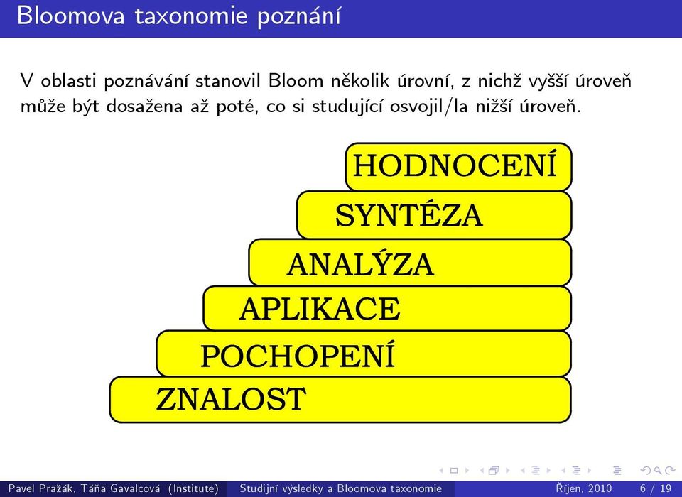 si studující osvojil/la nižší úroveň.