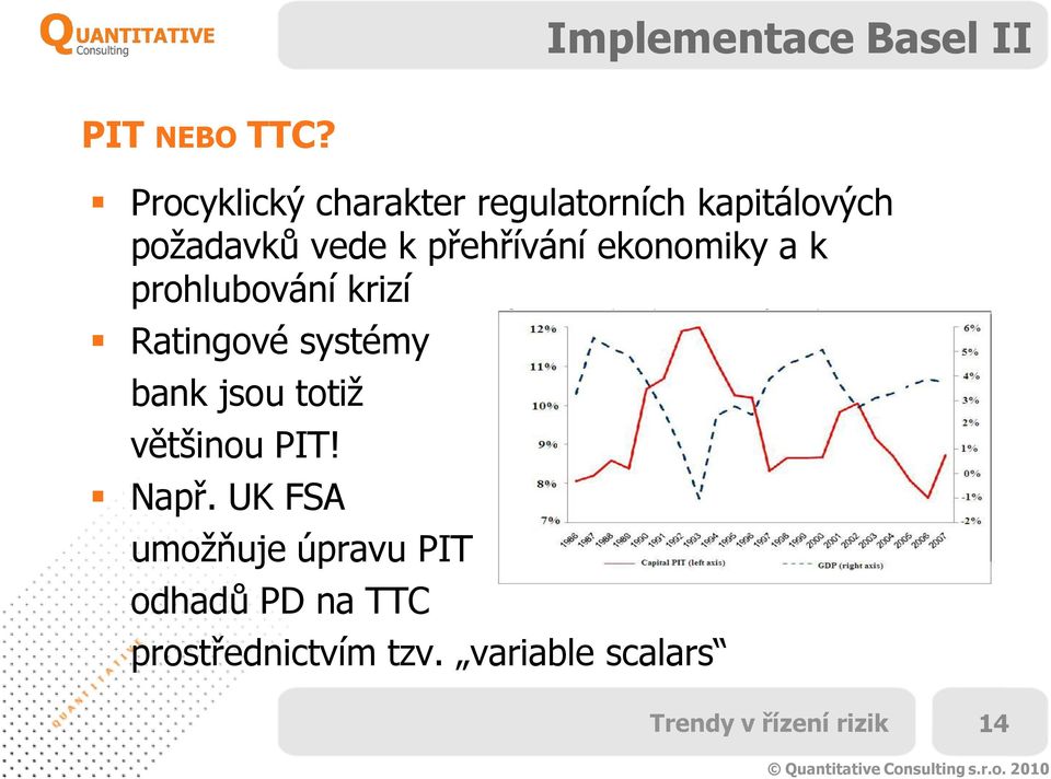 přehřívání ekonomiky a k prohlubování krizí Ratingové systémy bank