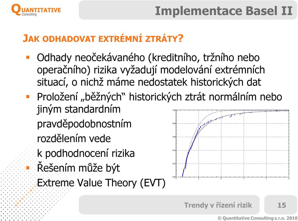 extrémních situací, o nichž máme nedostatek historických dat Proložení běžných historických