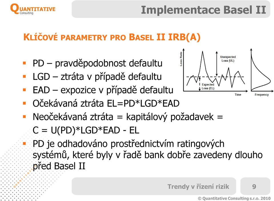 EL=PD*LGD*EAD Neočekávaná ztráta = kapitálový požadavek = C = U(PD)*LGD*EAD - EL PD je