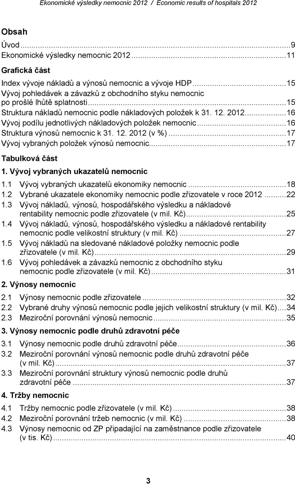 ..16 Vývoj podílu jednotlivých nákladových položek nemocnic...16 Struktura výnosů nemocnic k 31. 12. 2012 (v %)...17 Vývoj vybraných položek výnosů nemocnic...17 Tabulková část 1.