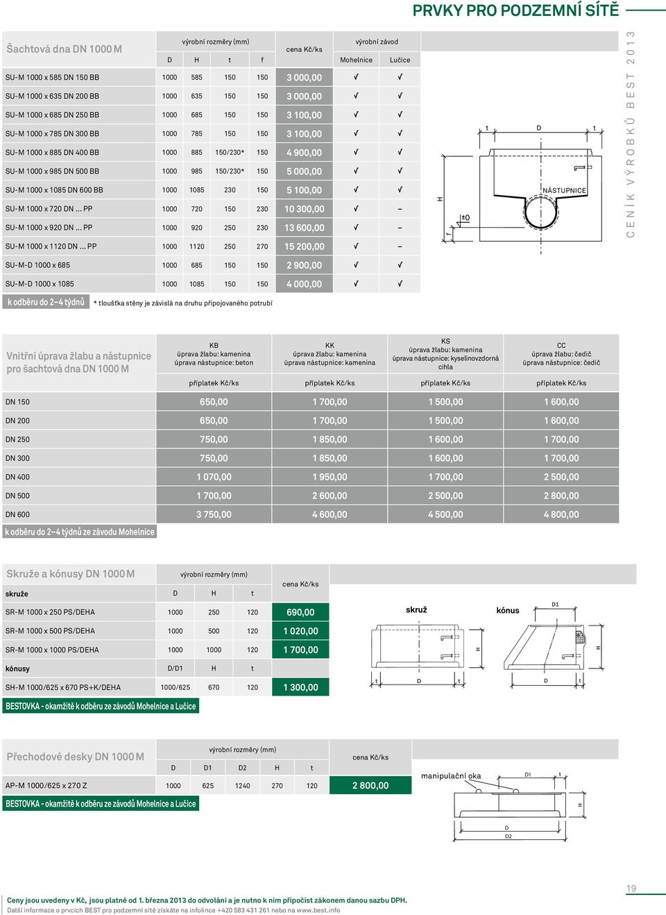 5 000,00 SU-M 1000 x 1085 DN 0 BB 1000 1085 230 150 5 100,00 SU-M 1000 x 720 DN... PP 1000 720 150 230 10,00 SU-M 1000 x 920 DN... PP 1000 920 230 13 0,00 nástupnice SU-M 1000 x 1120 DN.