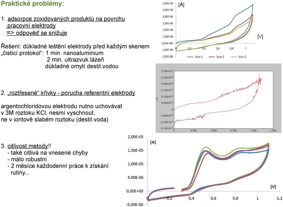 skenem čisticí protokol : 1 min. nanoaluminium 2 min. ultrazvuk.lázeň důkladné omytí destil.vodou 2.