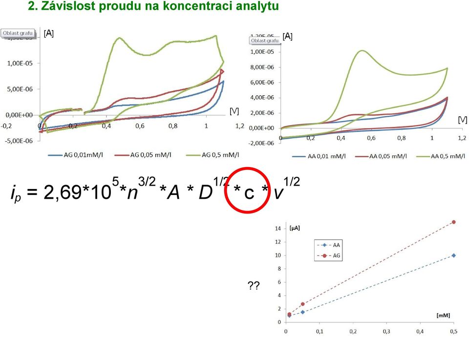 analytu 5 ip =