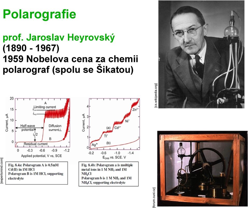 org] prof.