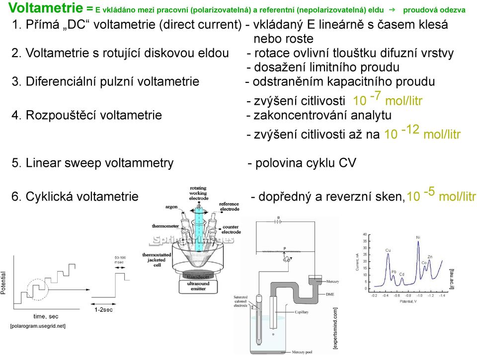 Voltametrie s rotující diskovou eldou - rotace ovlivní tlouštku difuzní vrstvy - dosažení limitního proudu 3.