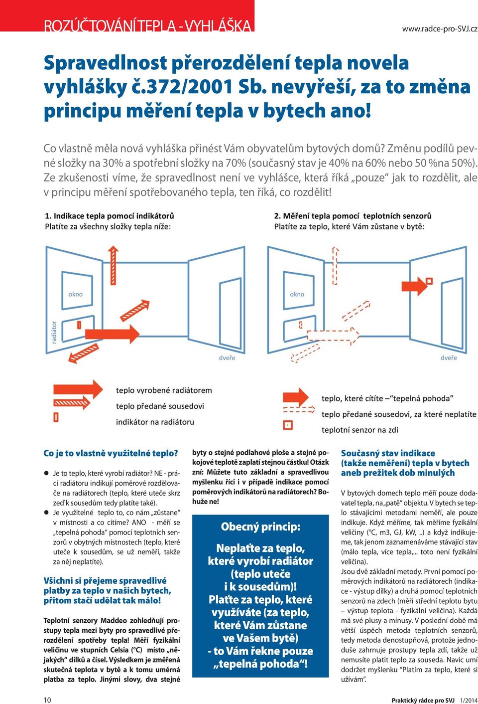 Ze zkušenosti víme, že spravedlnost není ve vyhlášce, která říká pouze jak to rozdělit, ale v principu měření spotřebovaného tepla, ten říká, co rozdělit! Co je to vlastně využitelné teplo?
