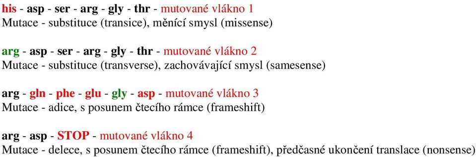 arg - gln - phe - glu - gly - asp - mutované vlákno 3 Mutace - adice, s posunem čtecího rámce (frameshift) arg - asp