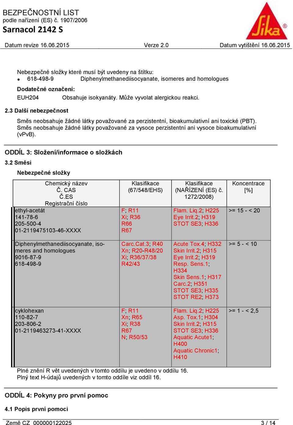 Směs neobsahuje žádné látky považované za vysoce perzistentní ani vysoce bioakumulativní (vpvb). ODDÍL 3: Složení/informace o složkách 3.2 Směsi Nebezpečné složky Chemický název Č. CAS Č.