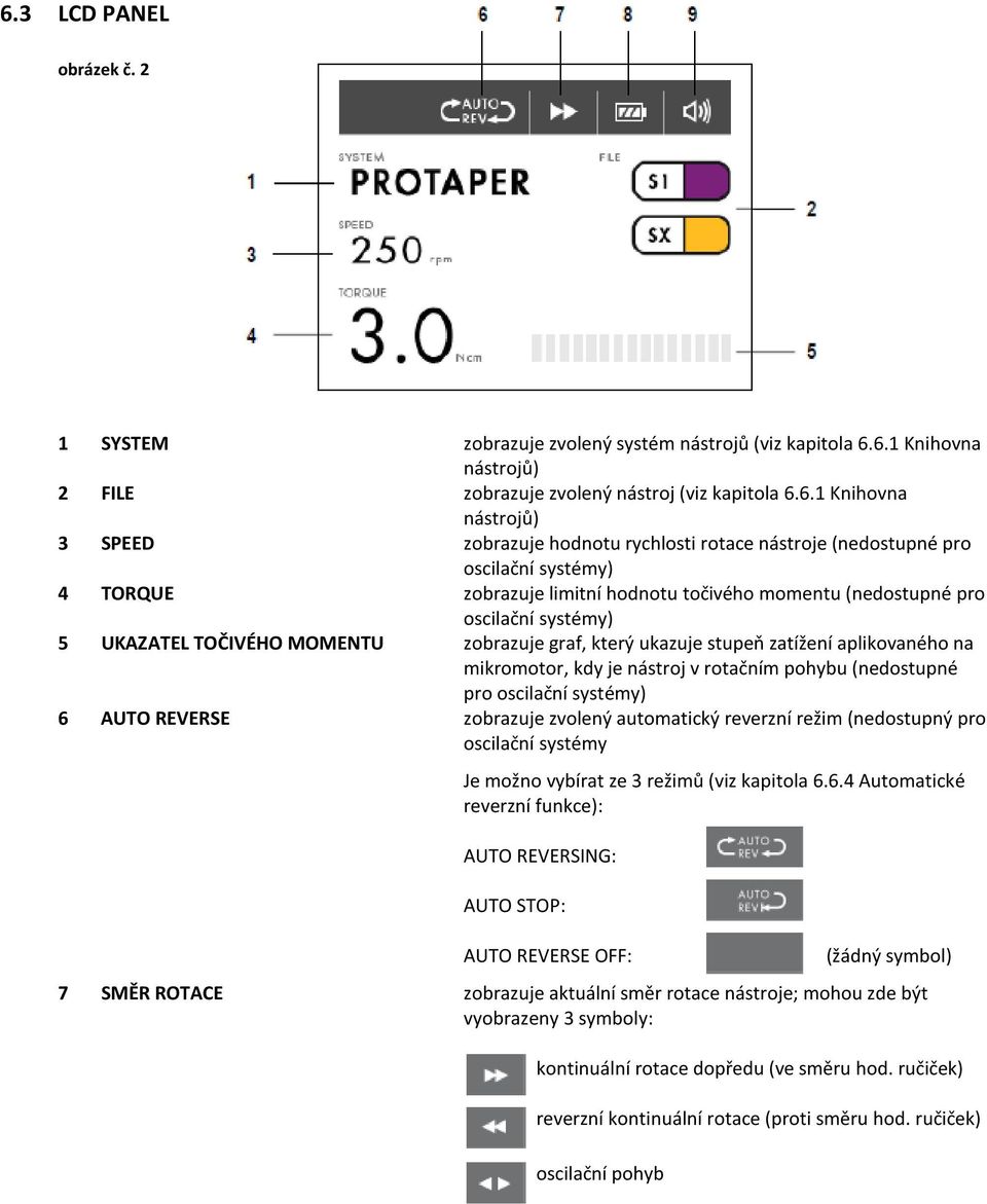 který ukazuje stupeň zatížení aplikovaného na mikromotor, kdy je nástroj v rotačním pohybu (nedostupné pro oscilační systémy) 6 AUTO REVERSE zobrazuje zvolený automatický reverzní režim (nedostupný