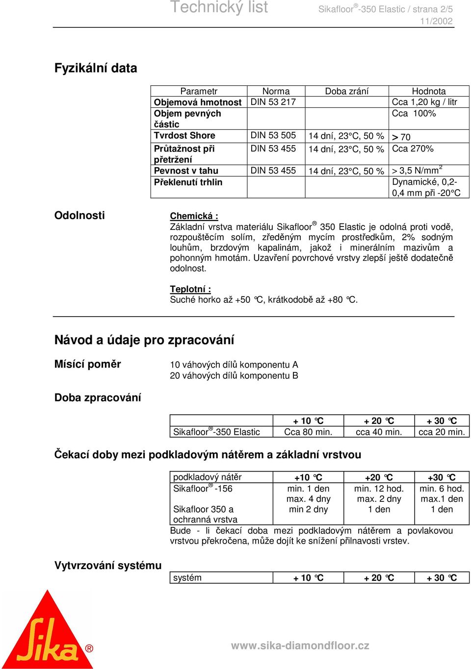 Odolnosti Chemická : Základní vrstva materiálu Sikafloor 350 Elastic je odolná proti vodě, rozpouštěcím solím, zředěným mycím prostředkům, 2% sodným louhům, brzdovým kapalinám, jakož i minerálním