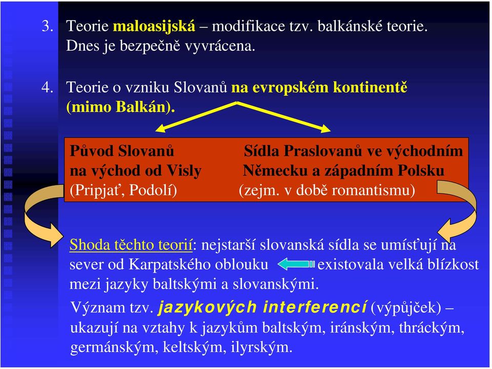 Původ Slovanů Sídla Praslovanů ve východním na východ od Visly Německu a západním Polsku (Pripjať, Podolí) (zejm.