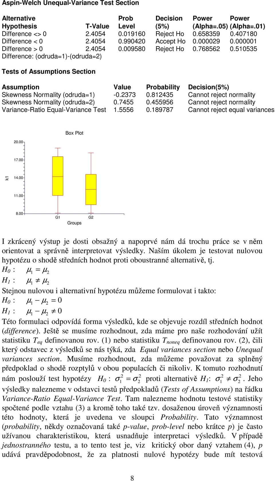 8435 Caot reject ormalty Skewess Normalty (odruda=) 0.7455 0.455956 Caot reject ormalty Varace-Rato Equal-Varace Test.5556 0.89787 Caot reject equal varaces 0.00 Box Plot 7.00 k 4.00.00 8.