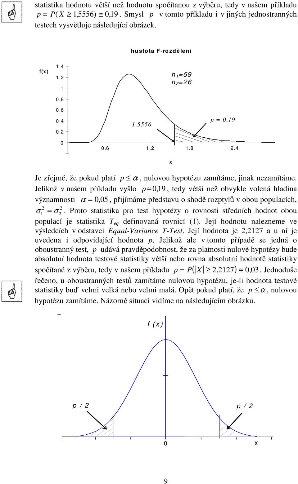 Jelkož v ašem příkladu vyšlo p 0, 9, tedy větší ež obvykle voleá hlada výzamost α = 0, 05, přjímáme představu o shodě rozptylů v obou populacích, σ = σ.