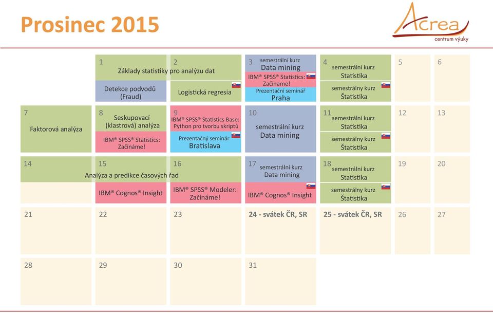tvorbu skriptů IBM SPSS Statistics: Začínáme! IBM Cognos Insight Prezentačný seminár Bratislava IBM SPSS Modeler: Začínáme!