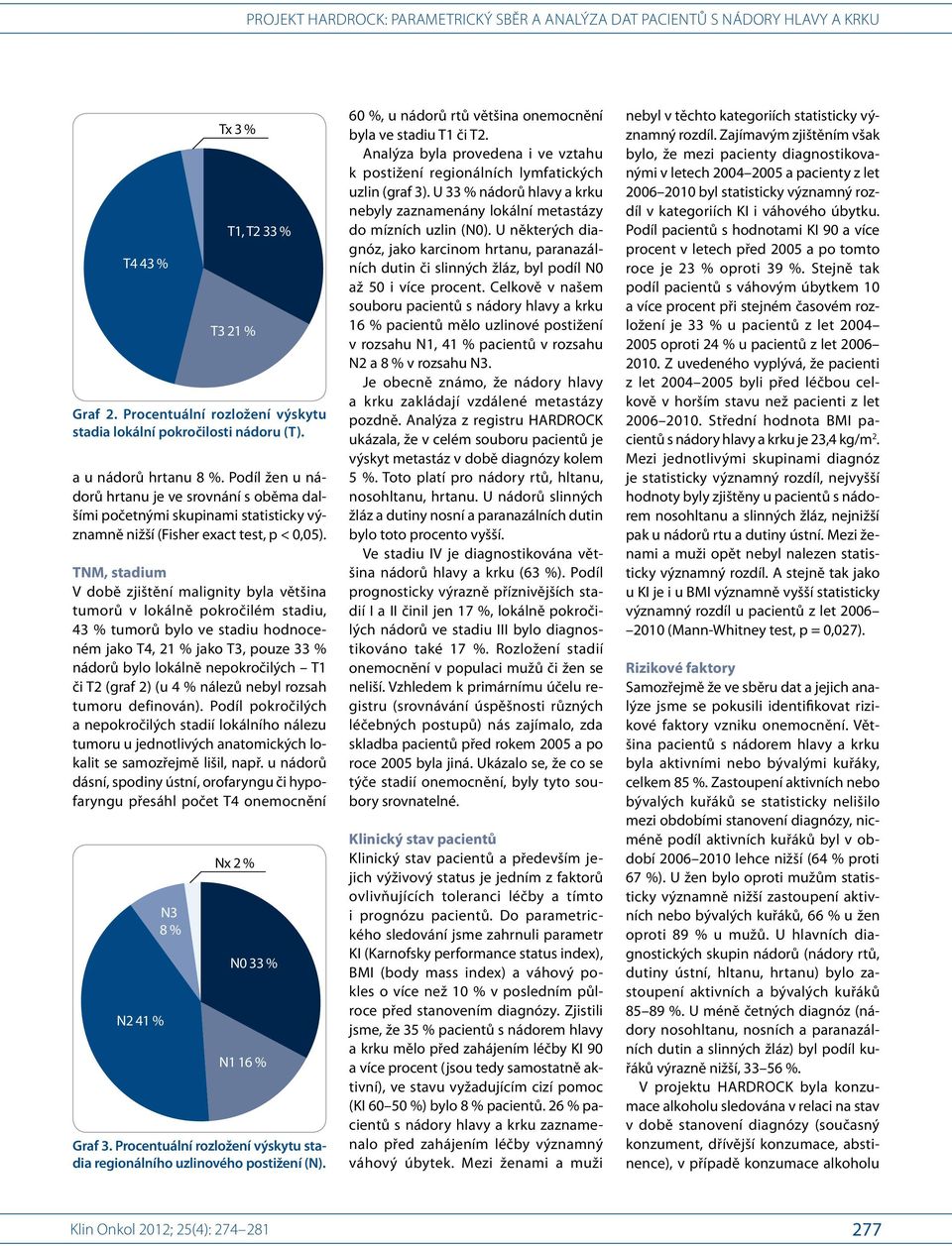 TNM, stadium V době zjištění malignity byla většina tumorů v lokálně pokročilém stadiu, 43 % tumorů bylo ve stadiu hodnoceném jako T4, 21 % jako T3, pouze 33 % nádorů bylo lokálně nepokročilých T1 či