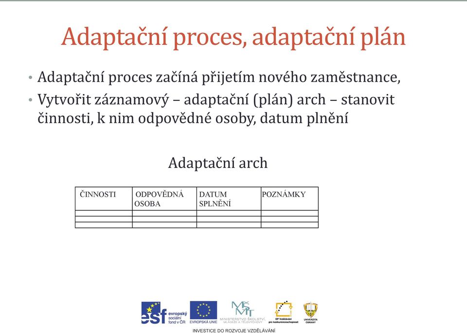 (plán) arch stanovit činnosti, k nim odpovědné osoby, datum