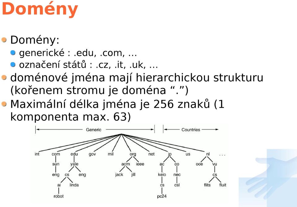 uk, doménové jména mají hierarchickou strukturu