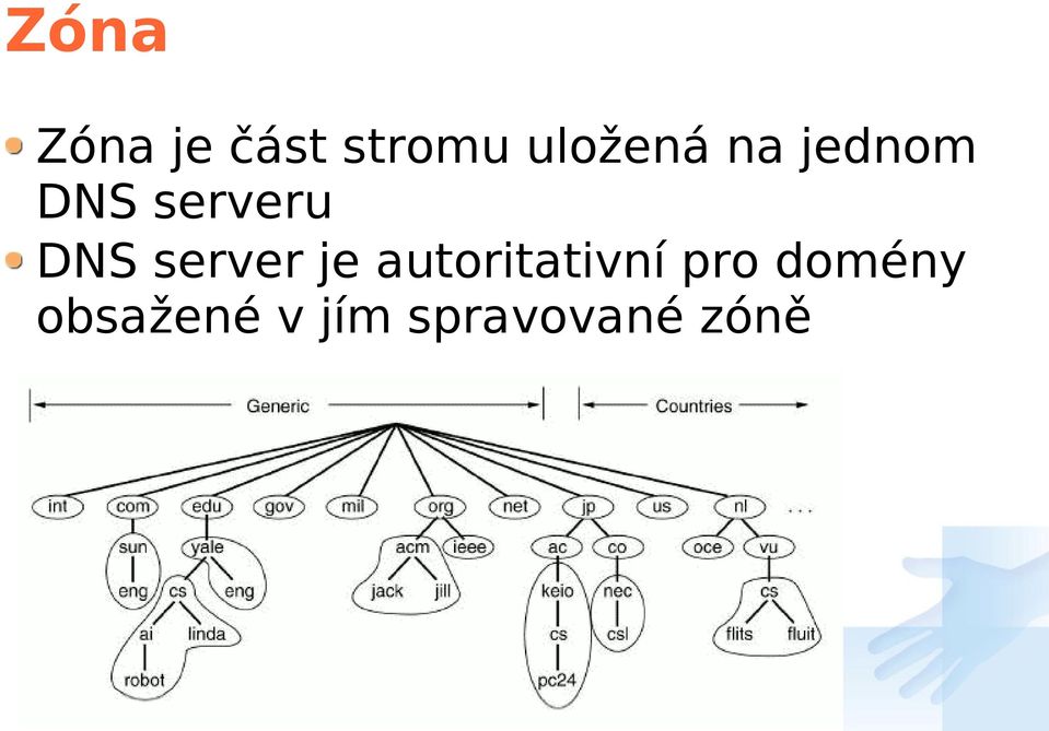 DNS server je autoritativní