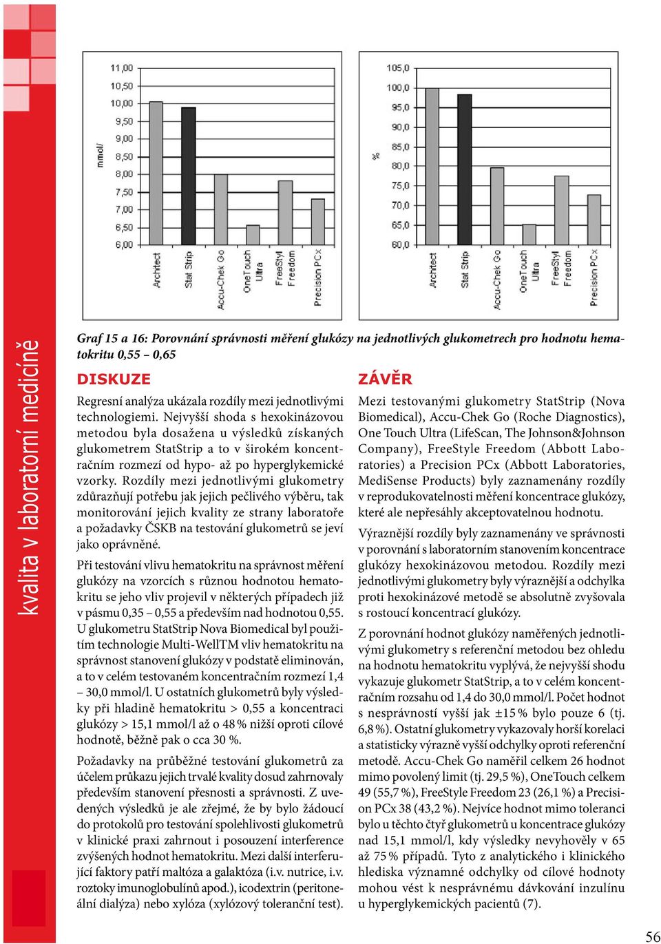 Rozdíly mezi jednotlivými glukometry zdůrazňují potřebu jak jejich pečlivého výběru, tak monitorování jejich kvality ze strany laboratoře a požadavky ČSKB na testování glukometrů se jeví jako