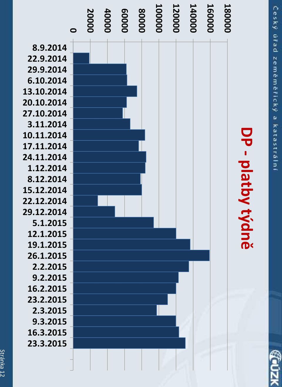 2014 8.12.2014 15.12.2014 22.12.2014 29.12.2014 5.1.2015 12.1.2015 19.1.2015 26.1.2015 2.2.2015 9.