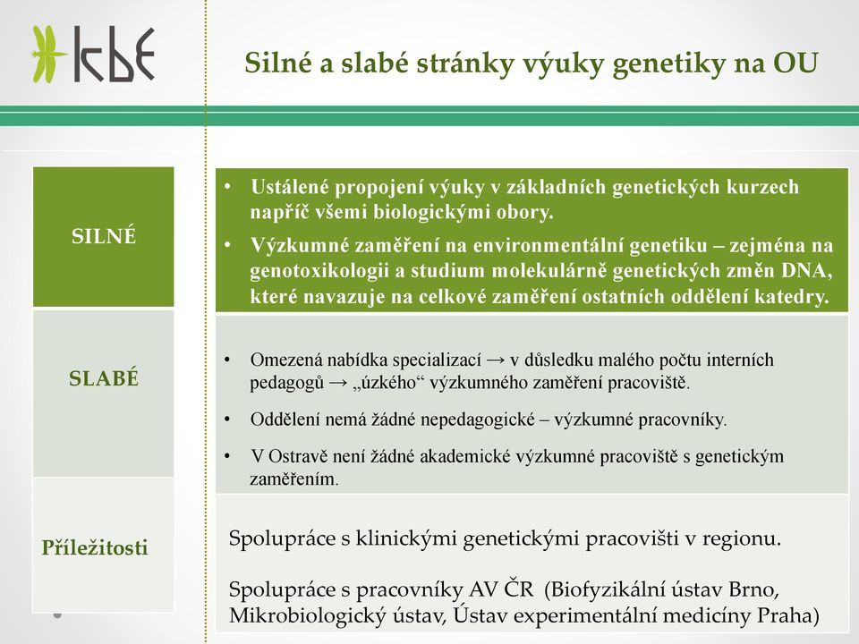 SLABÉ Omezená nabídka specializací v důsledku malého počtu interních pedagogů úzkého výzkumného zaměření pracoviště. Oddělení nemá žádné nepedagogické výzkumné pracovníky.