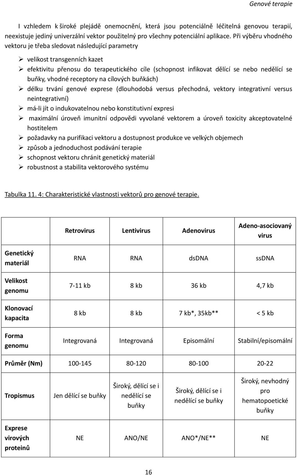 receptory na cílových buňkách) délku trvání genové exprese (dlouhodobá versus přechodná, vektory integrativní versus neintegrativní) má-li jít o indukovatelnou nebo konstitutivní expresi maximální
