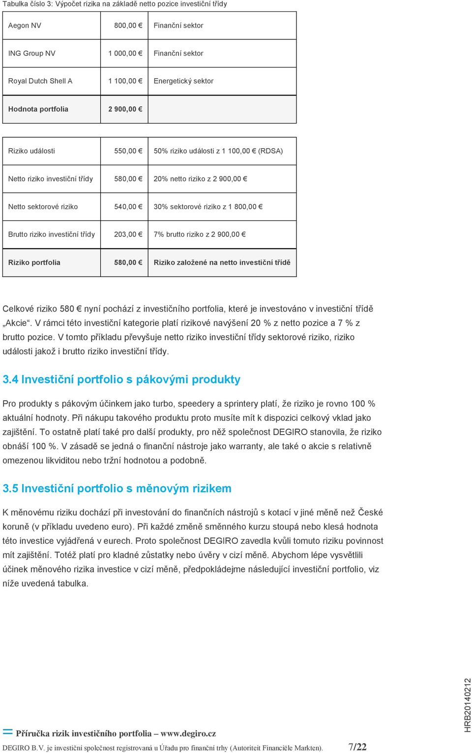 800,00 Brutto riziko investiční třídy 203,00 7% brutto riziko z 2 900,00 Riziko portfolia 580,00 Riziko založené na netto investiční třídě Celkové riziko 580 nyní pochází z investičního portfolia,