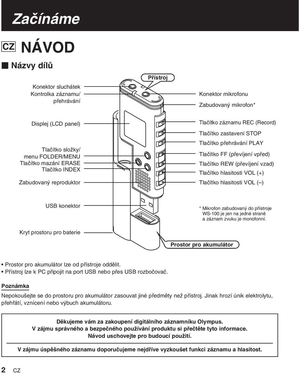 hlasitosti VOL (+) Tlaãítko hlasitosti VOL ( ) USB konektor Kryt prostoru pro baterie * Mikrofon zabudovan do pfiístroje WS-100 je jen na jedné stranû a záznam zvuku je monofonní.