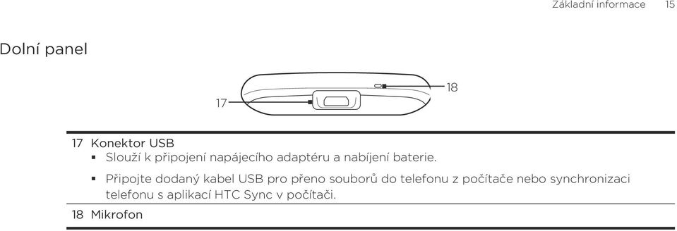 Připojte dodaný kabel USB pro přeno souborů do telefonu z