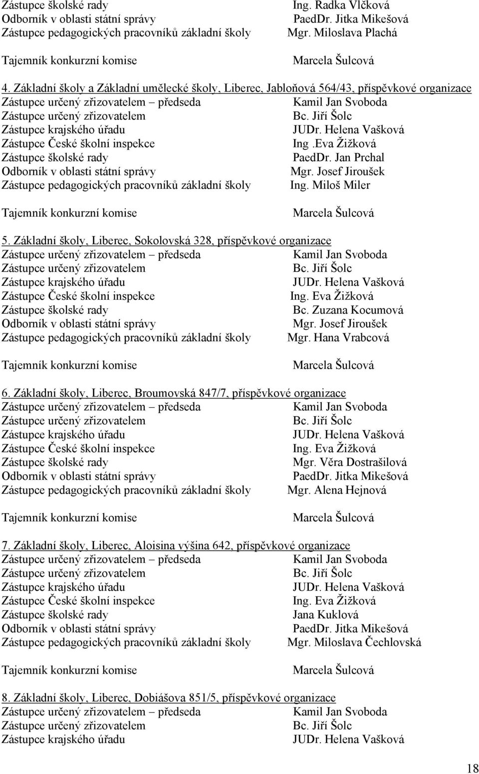 Základní školy a Základní umělecké školy, Liberec, Jabloňová 564/43, příspěvkové organizace Zástupce určený zřizovatelem předseda Kamil Jan Svoboda Zástupce určený zřizovatelem Bc.