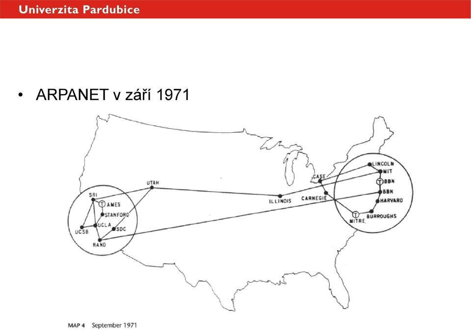 ARPANET