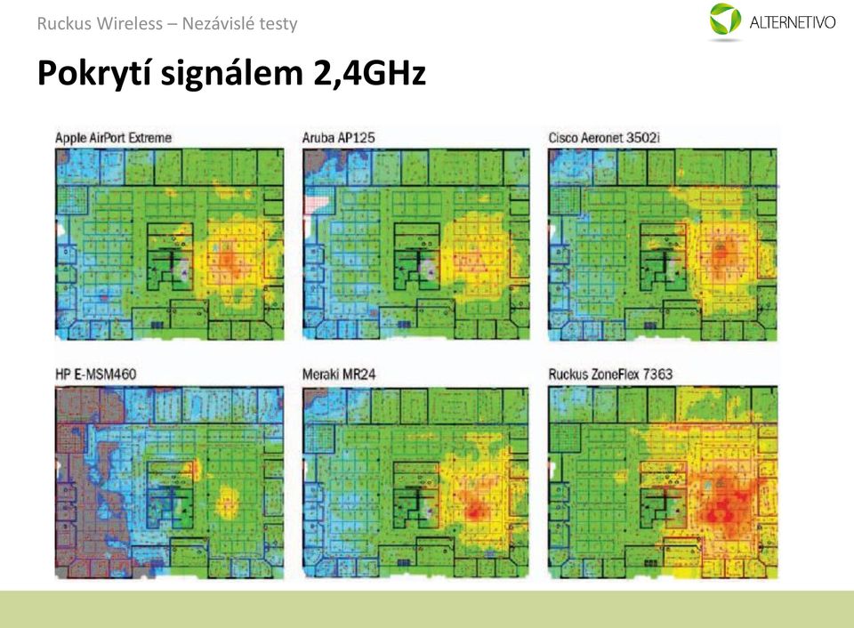 2,4GHz