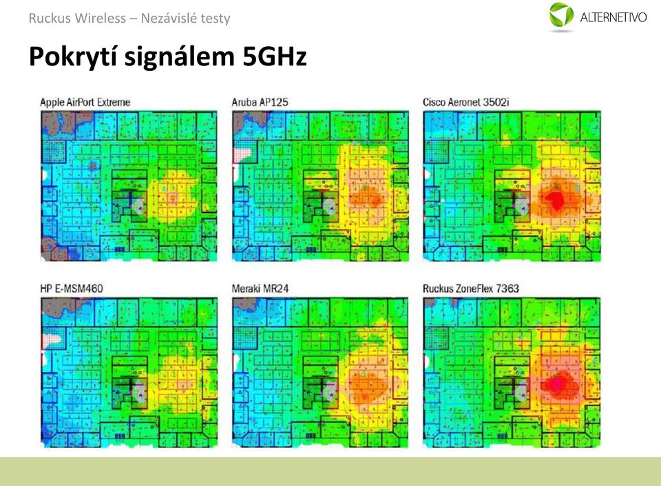 5GHz