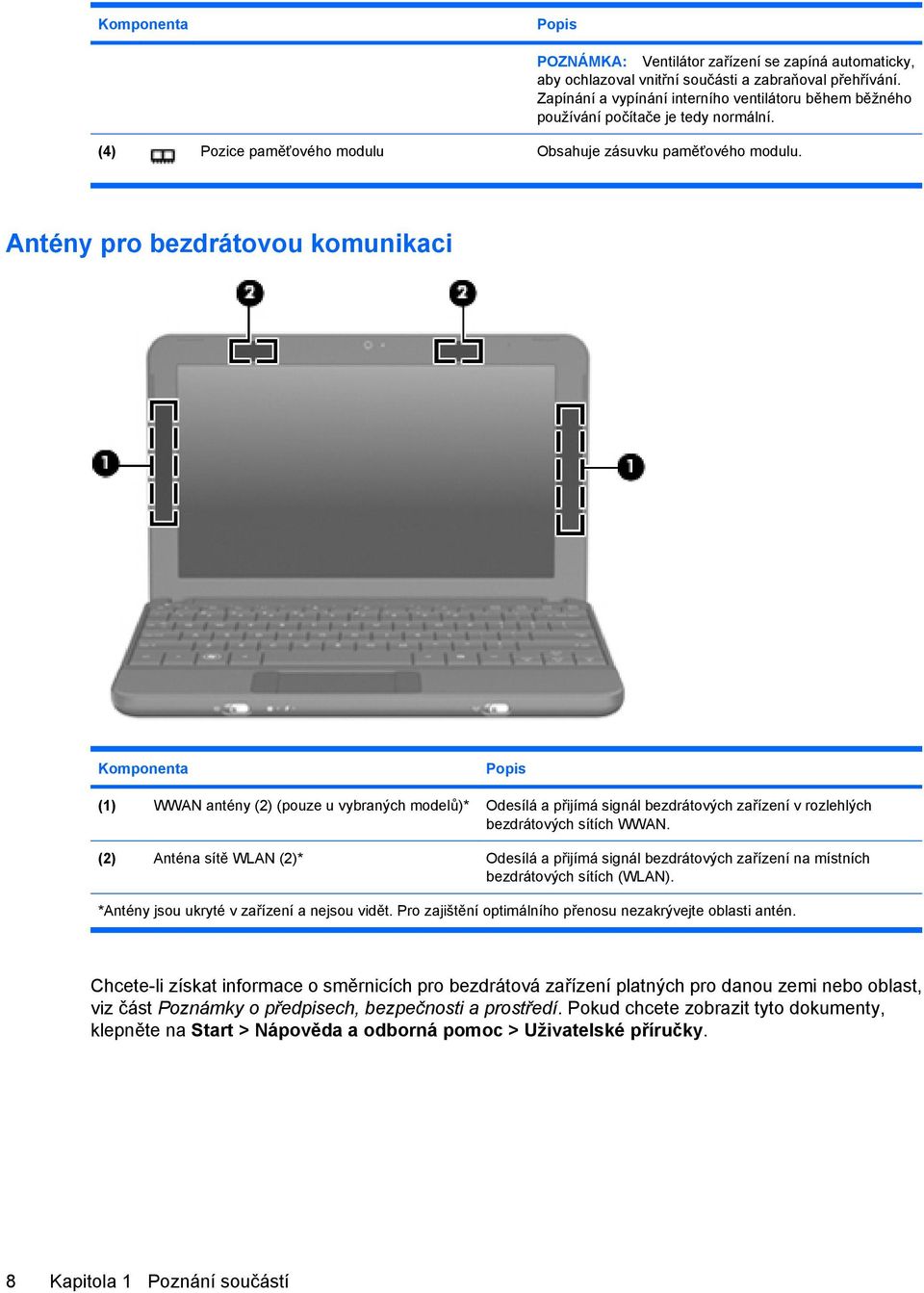 Antény pro bezdrátovou komunikaci Komponenta Popis (1) WWAN antény (2) (pouze u vybraných modelů)* Odesílá a přijímá signál bezdrátových zařízení v rozlehlých bezdrátových sítích WWAN.