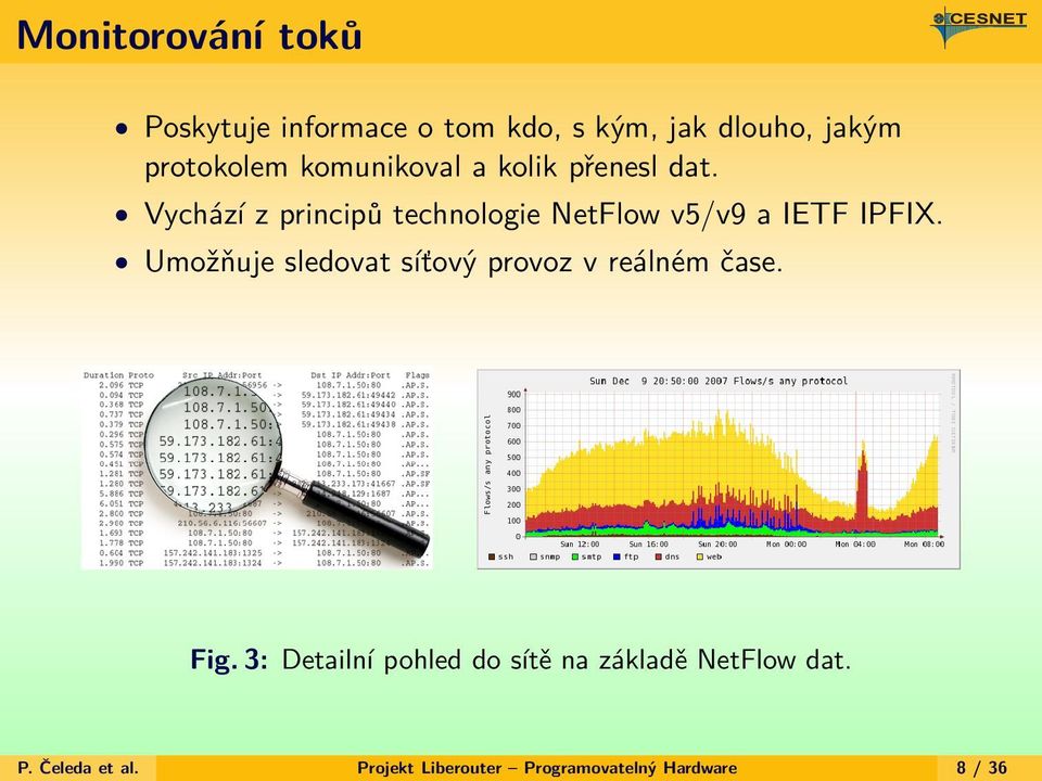 Vychází z principů technologie NetFlow v5/v9 a IETF IPFIX.