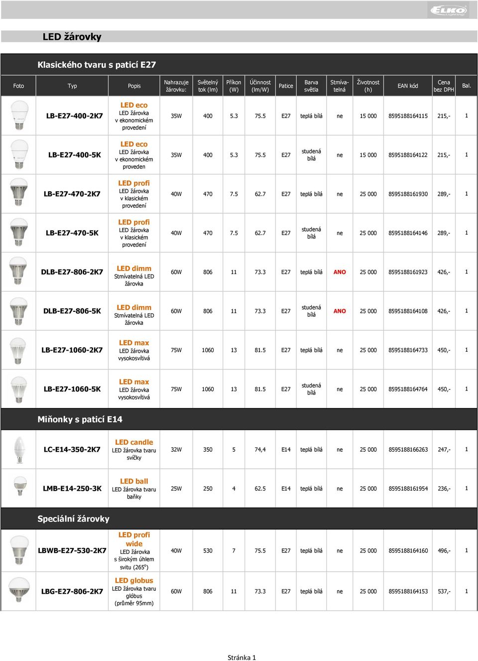 5 62.7 E27 teplá bílá ne 25 000 8595886930 289,- LB-E27-470-5K LED profi LED žárovka v klasickém provedení 40W 470 7.5 62.7 E27 studená bílá ne 25 000 8595886446 289,- DLB-E27-806-2K7 LED dimm Stmívatelná LED žárovka 60W 806 73.