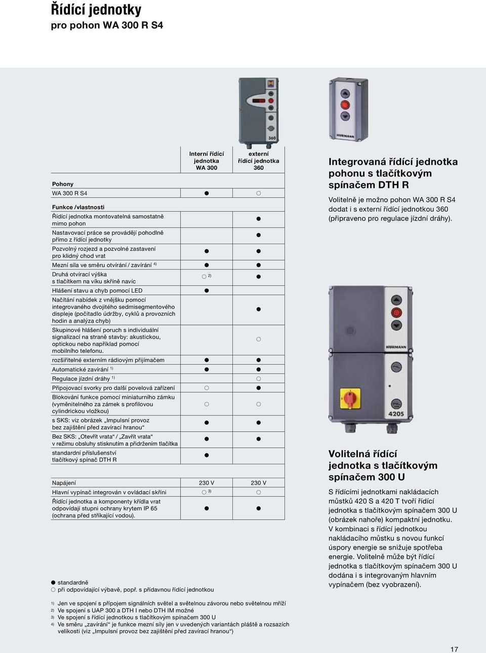 skříně navíc 2) Hlášení stavu a chyb pomocí LED Načítání nabídek z vnějšku pomocí integrovaného dvojitého sedmisegmentového displeje (počitadlo údržby, cyklů a provozních hodin a analýza chyb)