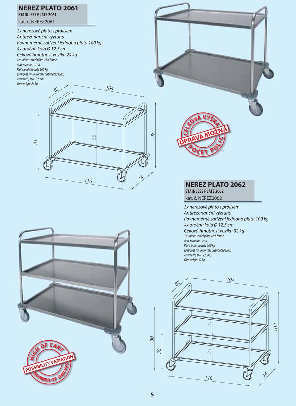 load capacity 100 kg (designet for uniformly distributed load) 4x wheels, D=12,5 cm Cart weight 24 kg CELKOVÁ VÝŠKA ÚPRAVA MOŽNÁ P O Č E T I C P O L NEREZ PLATO 2062 STAINLESS PLATE 2062 kat. č.